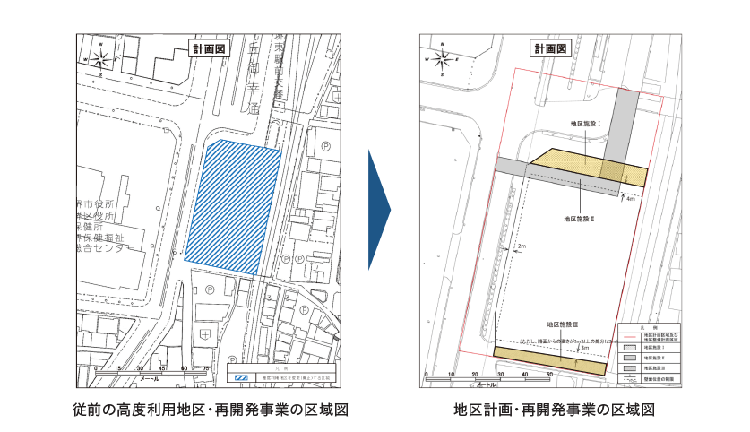 地区整備計画の概要